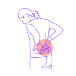 福岡市博多駅前の整体院 てんびんカイロプラクティック｜腰痛のイメージ図