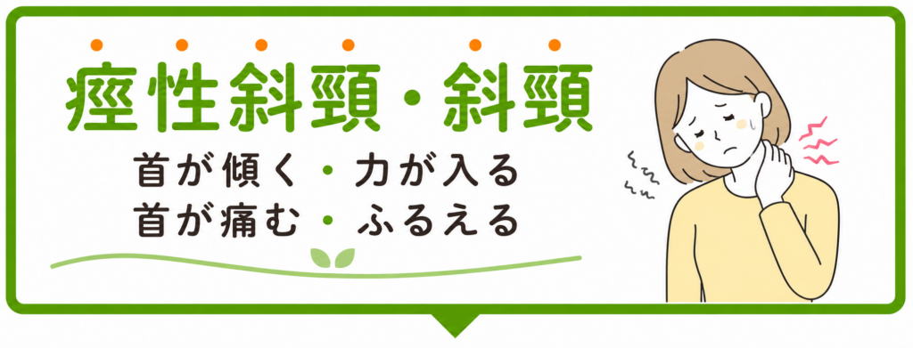 痙性斜頸・斜頸でお悩みの方へ。首が傾く、力が入る、首が痛む、ふるえるといった症状と女性のイラストが描かれたバナー