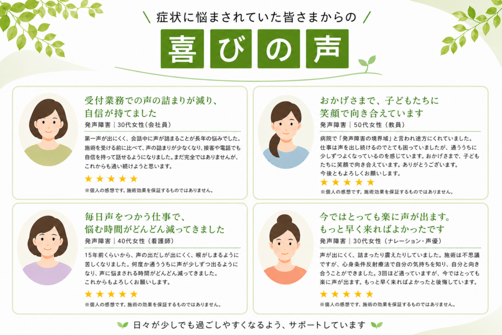 発声障害（声の詰まり・震え）が改善した4名の方の喜びの声。会社員、教員、看護師、ナレーターそれぞれの体験談。