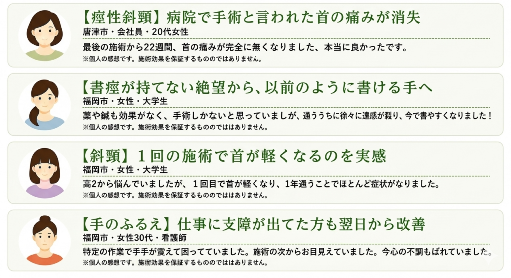 ジストニア・痙性斜頸・書痙・手のふるえの改善事例をまとめた横長バナー。左側に似顔絵、右側に体験談を配置。1.手術不要になった痙性斜頸、2.書痙の改善、3.1回で変化を感じた斜頸、4.翌日から改善した手のふるえの4事例を横長レイアウトで紹介しています。