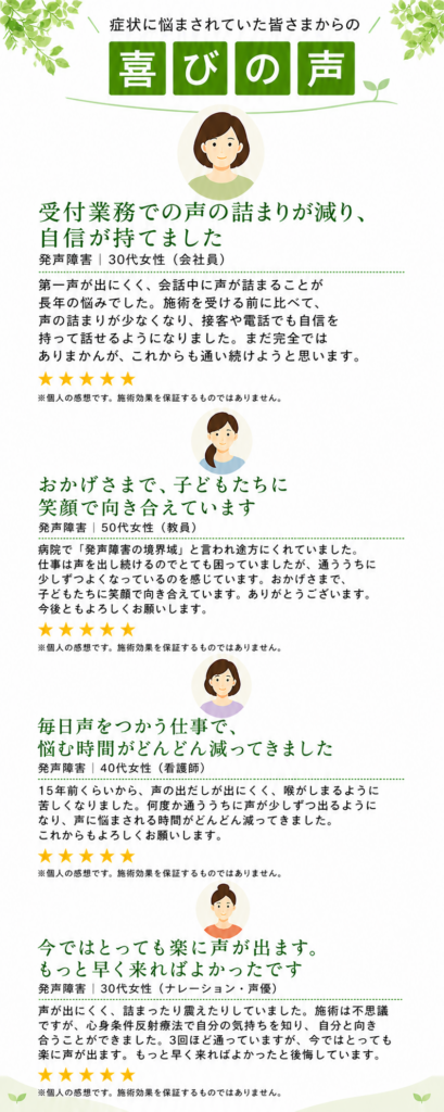 発声障害（声の詰まり・震え）が改善した4名の方の喜びの声。会社員、教員、看護師、ナレーターそれぞれの体験談。