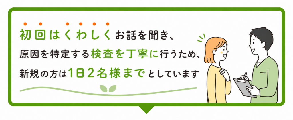 「初回はじっくりお話を聞き、原因を特定する検査を丁寧に行うため、新規の方は1日2名までとします」を表示しているバナー