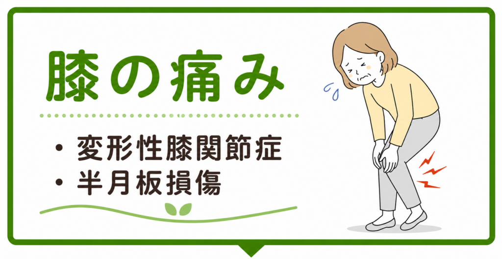 膝の痛みや変形性膝関節症で、立つ・歩く・階段の上り下りがつらい方へ向けた案内画像