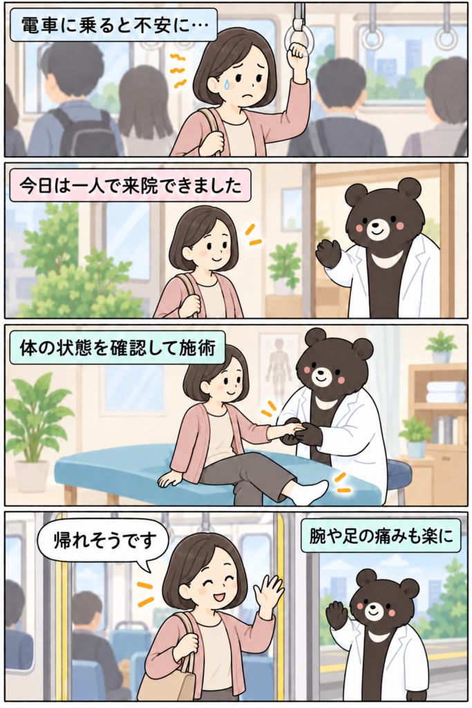 電車に乗ると不安感が出る女性が一人で来院し、施術後に腕や足の痛みが楽になって笑顔で帰る様子を描いた4コマ漫画