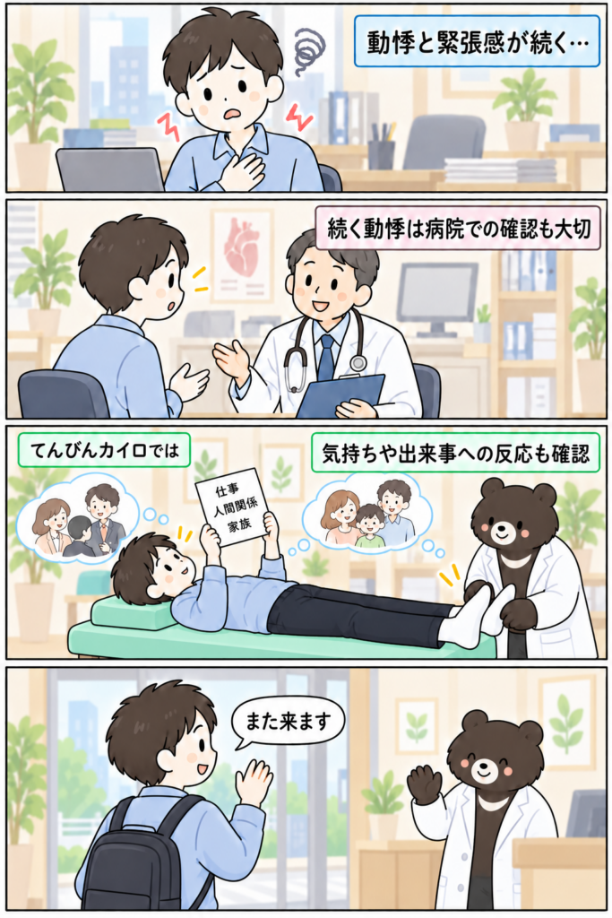 動悸と緊張感に悩む20代男性が医療機関を受診した後、てんびんカイロで仕事や人間関係、家族に関する心身の反応を確認し、笑顔で帰る4コマ漫画